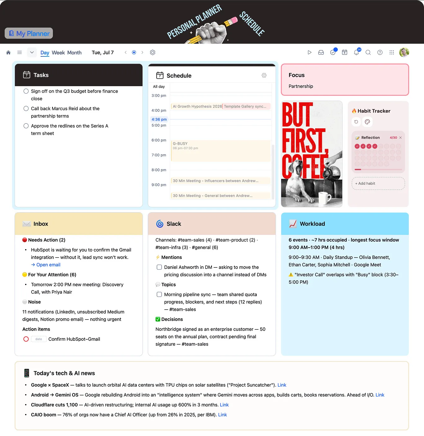 xTiles My Planner day view with a Tasks list, a time-blocked Schedule, a Focus tile, a Habit Tracker, an Inbox digest flagging items that need action, a Slack summary with mentions and decisions, a Workload overview, and a "Today's tech & AI news" tile